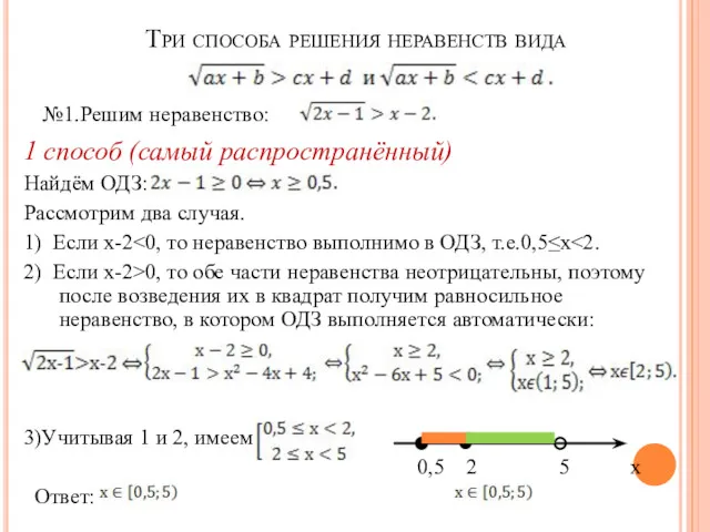 Три способа решения неравенств вида 1 способ (самый распространённый) Найдём