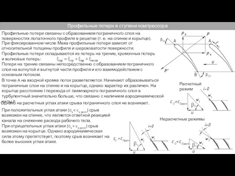 Профильные потери в ступени компрессора Профильные потери связаны с образованием