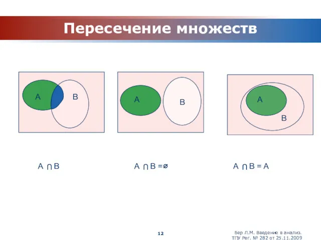 Пересечение множеств Бер Л.М. Введение в анализ. ТПУ Рег. №