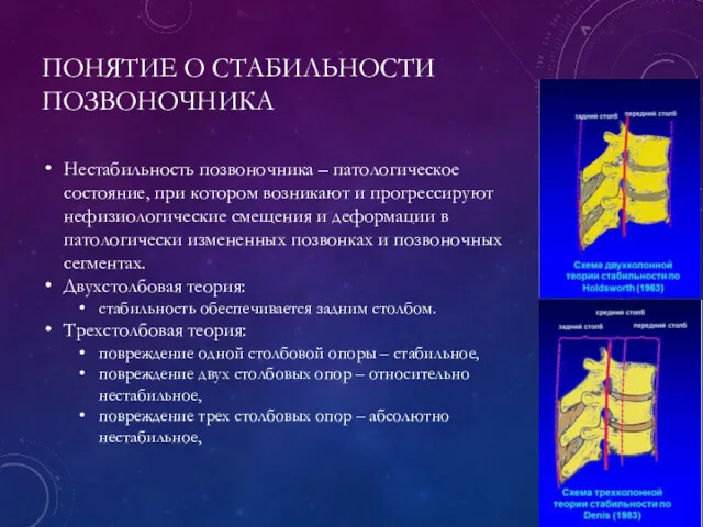 ПОНЯТИЕ О СТАБИЛЬНОСТИ ПОЗВОНОЧНИКА Нестабильность позвоночника – патологическое состояние, при