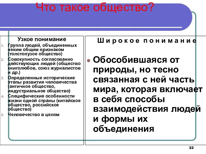 Что такое общество? Узкое понимание Группа людей, объединенных неким общим