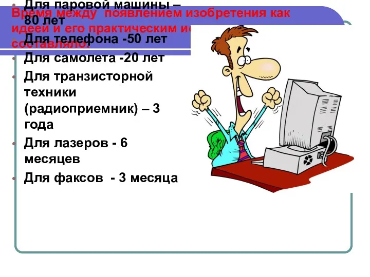 Время между появлением изобретения как идеей и его практическим использованием