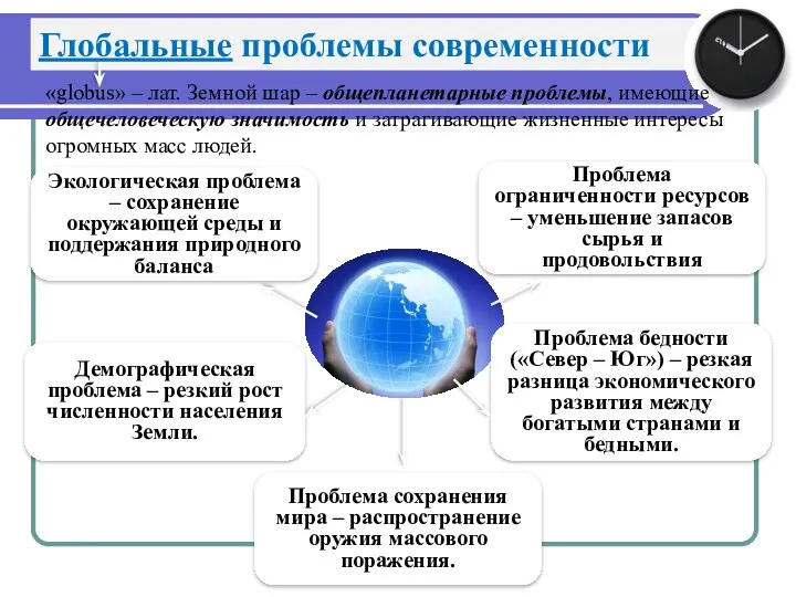 Глобальные проблемы современности «globus» – лат. Земной шар – общепланетарные