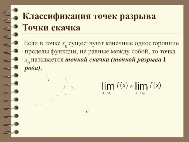 Классификация точек разрыва Точки скачка Если в точке х0 существуют