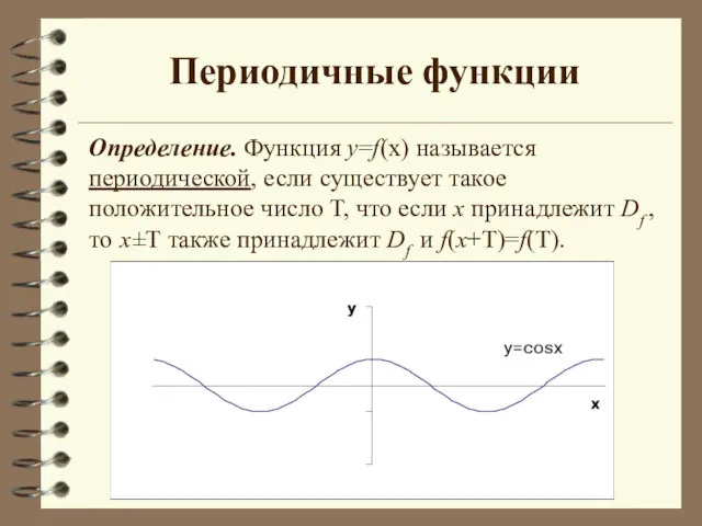 Периодичные функции Определение. Функция y=f(x) называется периодической, если существует такое