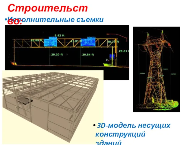 Исполнительные съемки металлоконструкций Строительство: 3D-модель несущих конструкций зданий