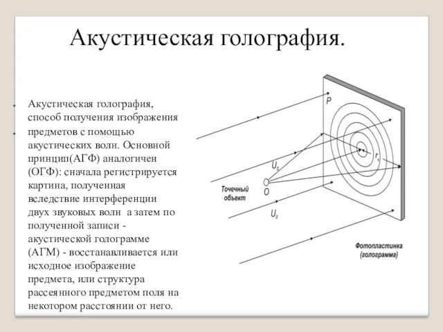 Акустическая голография. Акустическая голография, способ получения изображения предметов с помощью