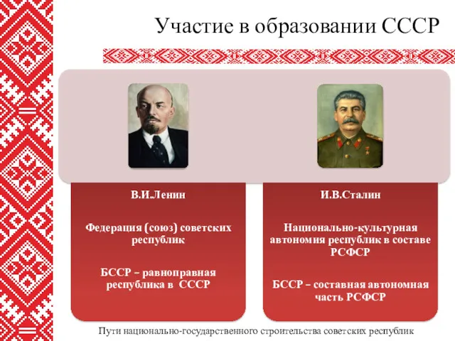 Участие в образовании СССР Пути национально-государственного строительства советских республик