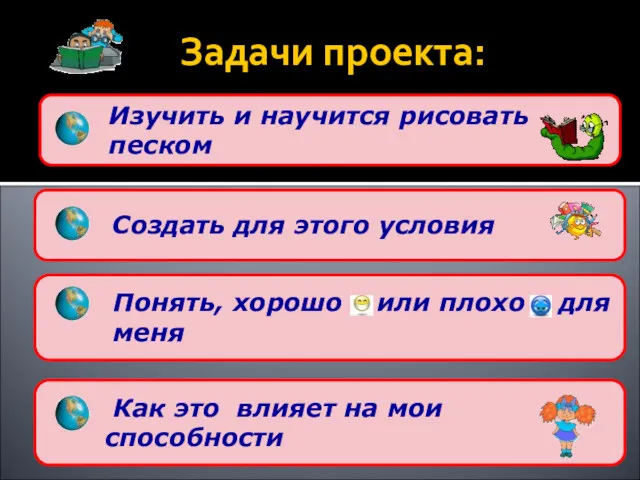 Задачи проекта: Изучить и научится рисовать песком Создать для этого