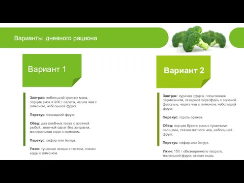 Варианты дневного рациона Завтрак: небольшой кусочек мяса, порция риса и