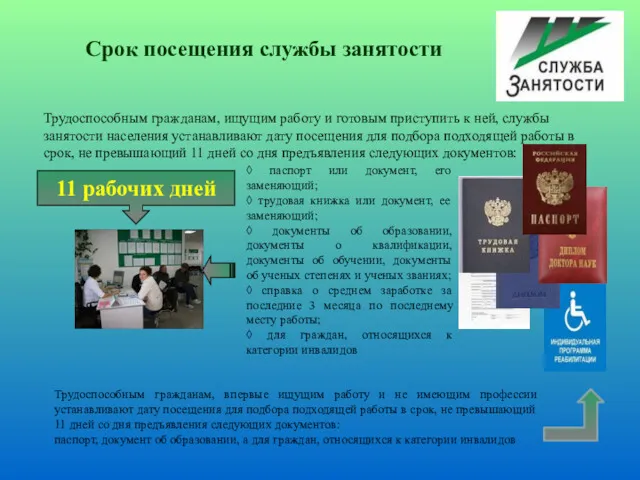 11 рабочих дней Срок посещения службы занятости Трудоспособным гражданам, ищущим работу и готовым