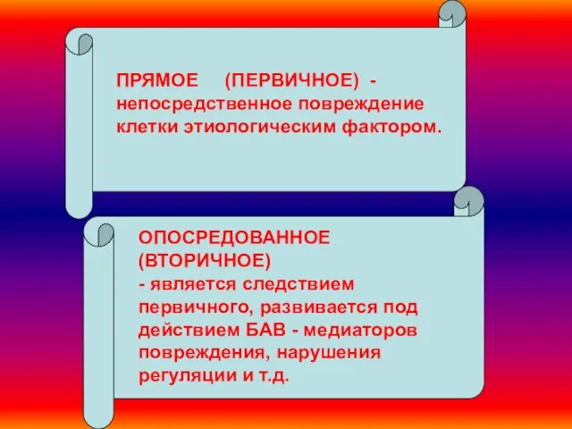 ПРЯМОЕ (ПЕРВИЧНОЕ) -непосредственное повреждение клетки этиологическим фактором. ОПОСРЕДОВАННОЕ (ВТОРИЧНОЕ) -