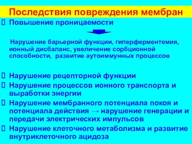 Последствия повреждения мембран Повышение проницаемости Нарушение барьерной функции, гиперферментемия, ионный