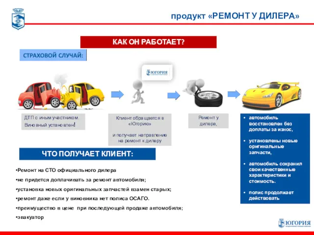 продукт «РЕМОНТ У ДИЛЕРА» Ремонт на СТО официального дилера не