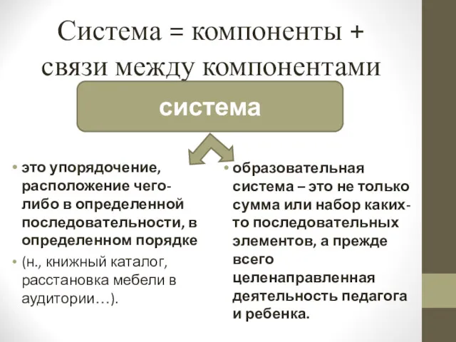 Система = компоненты + связи между компонентами это упорядочение, расположение