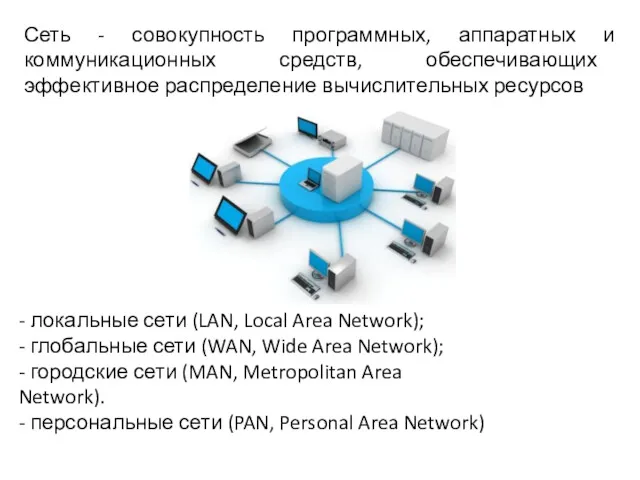 Сеть - совокупность программных, аппаратных и коммуникационных средств, обеспечивающих эффективное