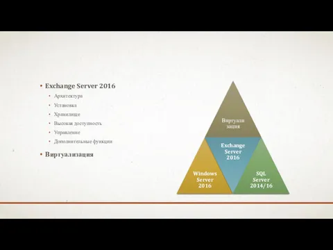 Exchange Server 2016 Архитектура Установка Хранилище Высокая доступность Управление Дополнительные функции Виртуализация