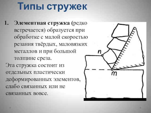 Типы стружек Элементная стружка (редко встречается) образуется при обработке с