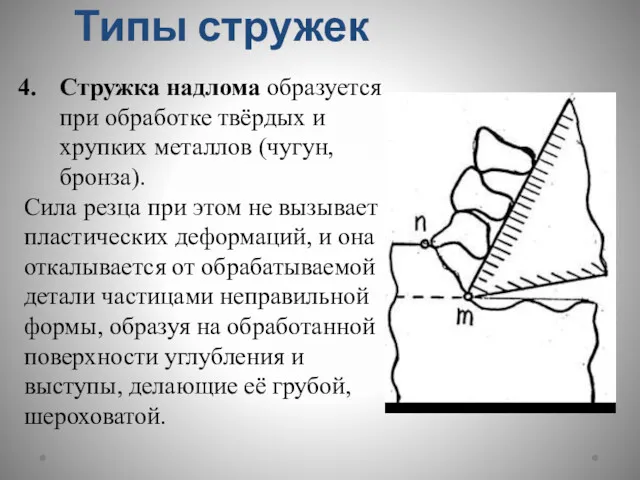 Типы стружек Стружка надлома образуется при обработке твёрдых и хрупких