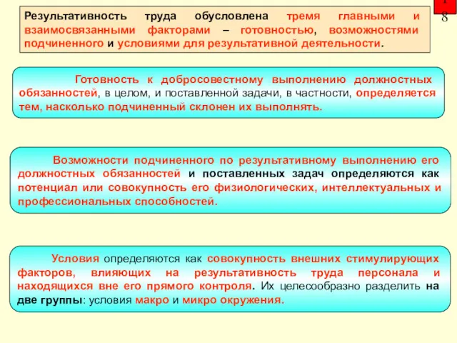 18 Результативность труда обусловлена тремя главными и взаимосвязанными факторами –