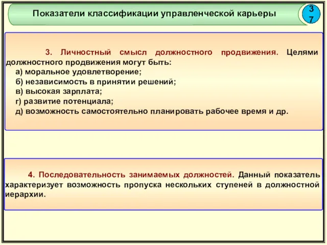 37 Показатели классификации управленческой карьеры 3. Личностный смысл должностного продвижения.