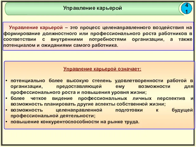 41 Управление карьерой Управление карьерой – это процесс целенаправленного воздействия