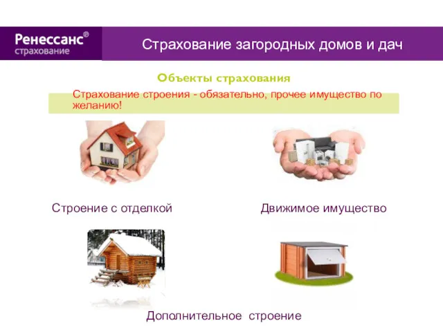 Объекты страхования Строение с отделкой Дополнительное строение Движимое имущество Страхование