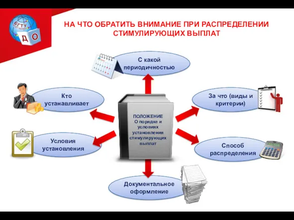 НА ЧТО ОБРАТИТЬ ВНИМАНИЕ ПРИ РАСПРЕДЕЛЕНИИ СТИМУЛИРУЮЩИХ ВЫПЛАТ Кто устанавливает