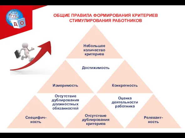 ОБЩИЕ ПРАВИЛА ФОРМИРОВАНИЯ КРИТЕРИЕВ СТИМУЛИРОВАНИЯ РАБОТНИКОВ