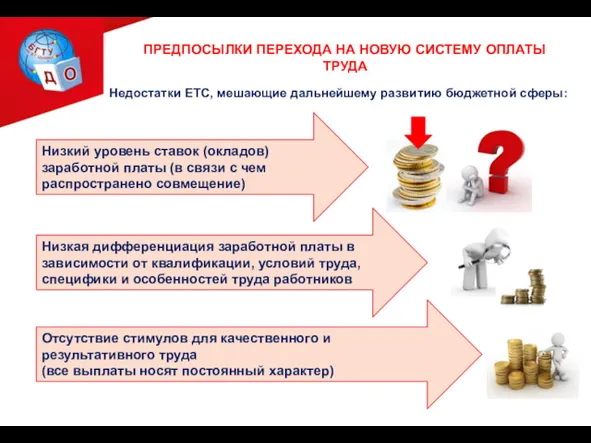 ПРЕДПОСЫЛКИ ПЕРЕХОДА НА НОВУЮ СИСТЕМУ ОПЛАТЫ ТРУДА Недостатки ЕТС, мешающие