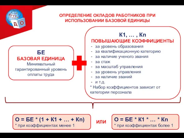 ОПРЕДЕЛЕНИЕ ОКЛАДОВ РАБОТНИКОВ ПРИ ИСПОЛЬЗОВАНИИ БАЗОВОЙ ЕДИНИЦЫ О = БЕ