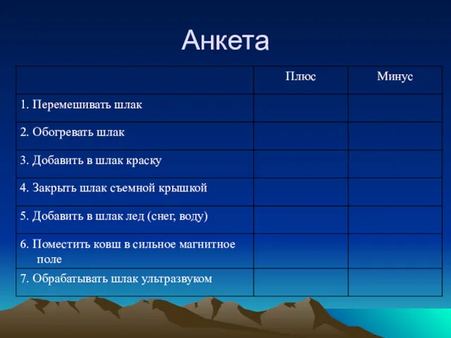 Анкета