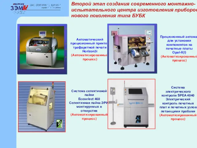 Система селективной пайки Ecoselect 460 Селективная пайка ЭРИ, монтируемых в