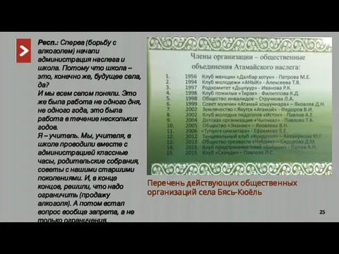 Респ.: Сперва (борьбу с алкоголем) начали администрация наслега и школа.