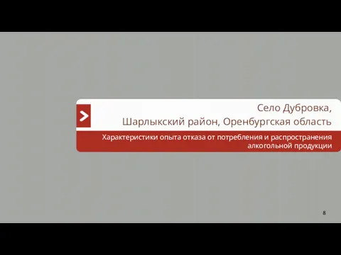 Село Дубровка, Шарлыкский район, Оренбургская область Характеристики опыта отказа от потребления и распространения алкогольной продукции