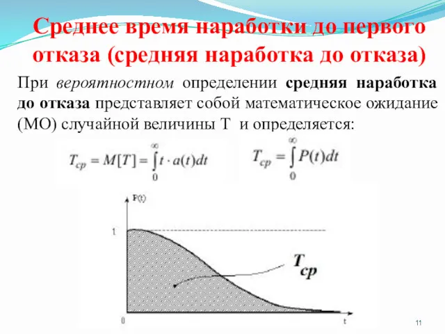 Среднее время наработки до первого отказа (средняя наработка до отказа)