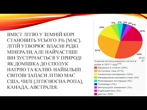 ВМІСТ ЛІТІЮ У ЗЕМНІЙ КОРІ СТАНОВИТЬ УСЬОГО 3% (МАС). ЛІТІЙ