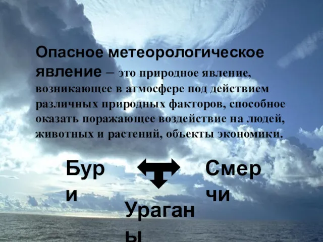 Опасное метеорологическое явление – это природное явление, возникающее в атмосфере