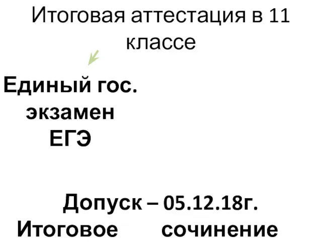 Итоговая аттестация в 11 классе Единый гос.экзамен ЕГЭ Допуск – 05.12.18г. Итоговое сочинение