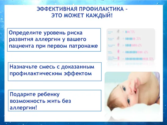 ЭФФЕКТИВНАЯ ПРОФИЛАКТИКА – ЭТО МОЖЕТ КАЖДЫЙ! Определите уровень риска развития