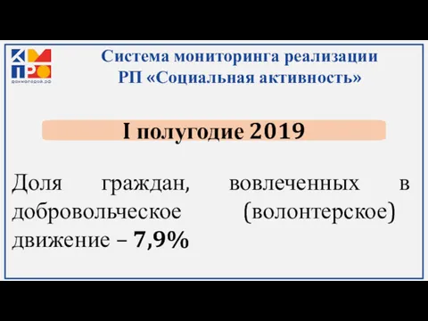 Система мониторинга реализации РП «Социальная активность» Доля граждан, вовлеченных в