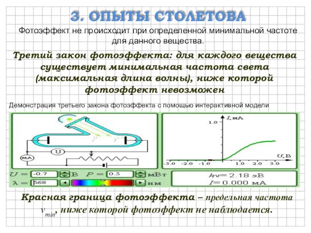 3. ОПЫТЫ СТОЛЕТОВА Демонстрация третьего закона фотоэффекта с помощью интерактивной модели Третий закон