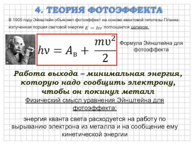4. ТЕОРИЯ ФОТОЭФФЕКТА В 1905 году Эйнштейн объяснил фотоэффект на основе квантовой гипотезы