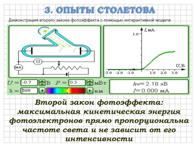 3. ОПЫТЫ СТОЛЕТОВА Демонстрация второго закона фотоэффекта с помощью интерактивной модели Второй закон