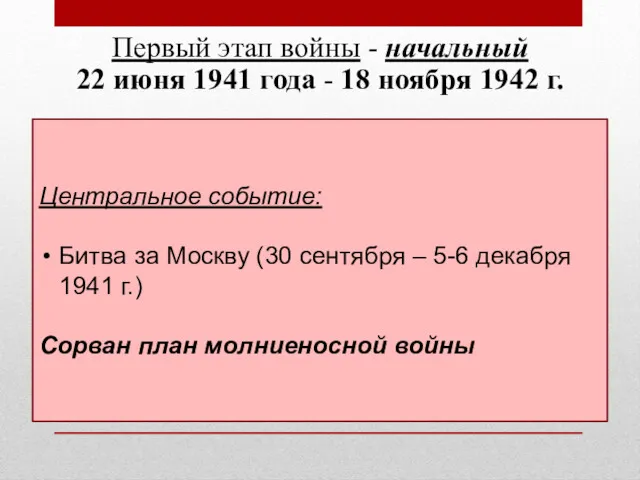 Первый этап войны - начальный 22 июня 1941 года -