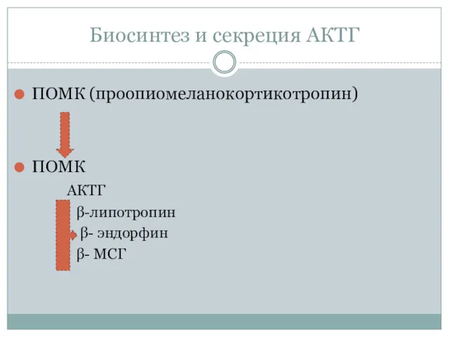 Биосинтез и секреция АКТГ ПОМК (проопиомеланокортикотропин) ПОМК АКТГ β-липотропин β- эндорфин β- МСГ