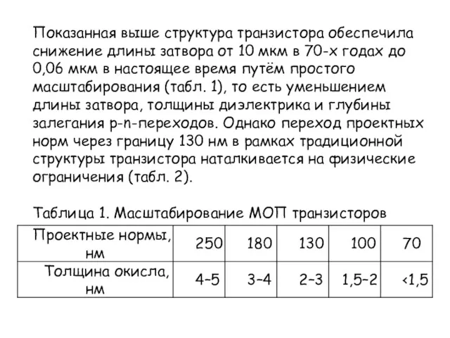 Показанная выше структура транзистора обеспечила снижение длины затвора от 10