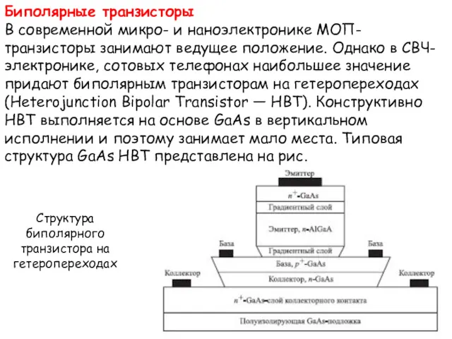 Биполярные транзисторы В современной микро- и наноэлектронике МОП-транзисторы занимают ведущее