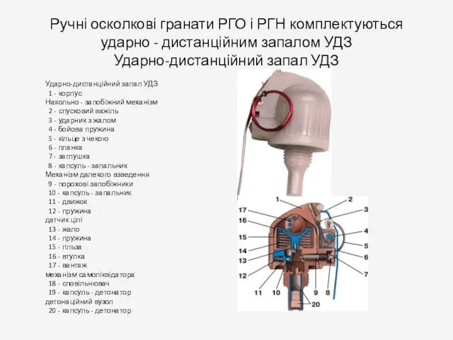 Ручні осколкові гранати РГО і РГН комплектуються ударно - дистанційним