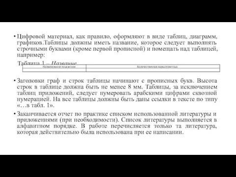 Цифровой материал, как правило, оформляют в виде таблиц, диаграмм, графиков.Таблицы должны иметь название,